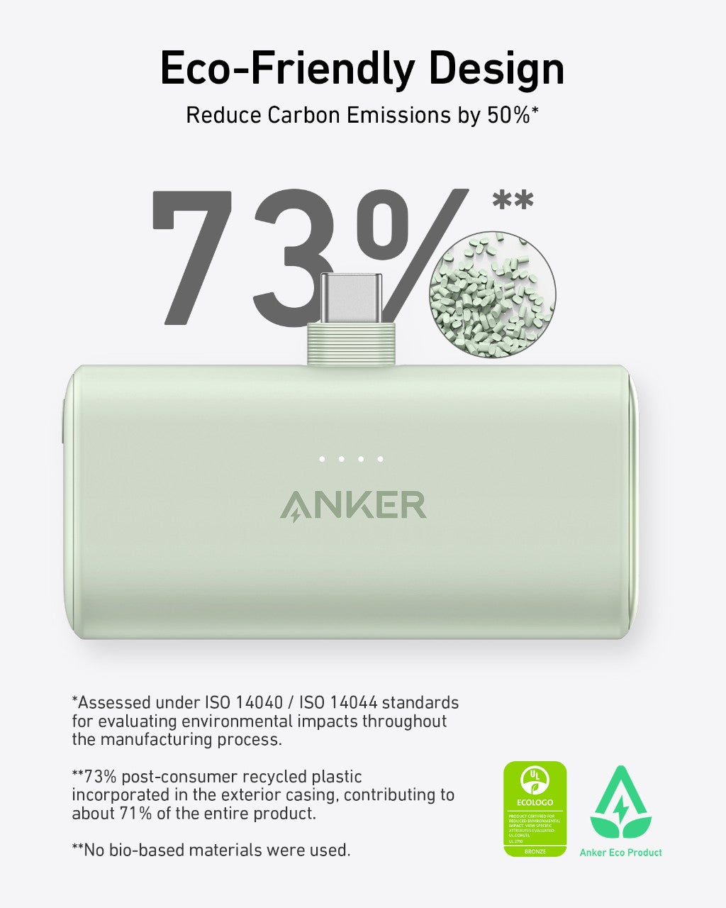 Anker Nano Power Bank 22.5W