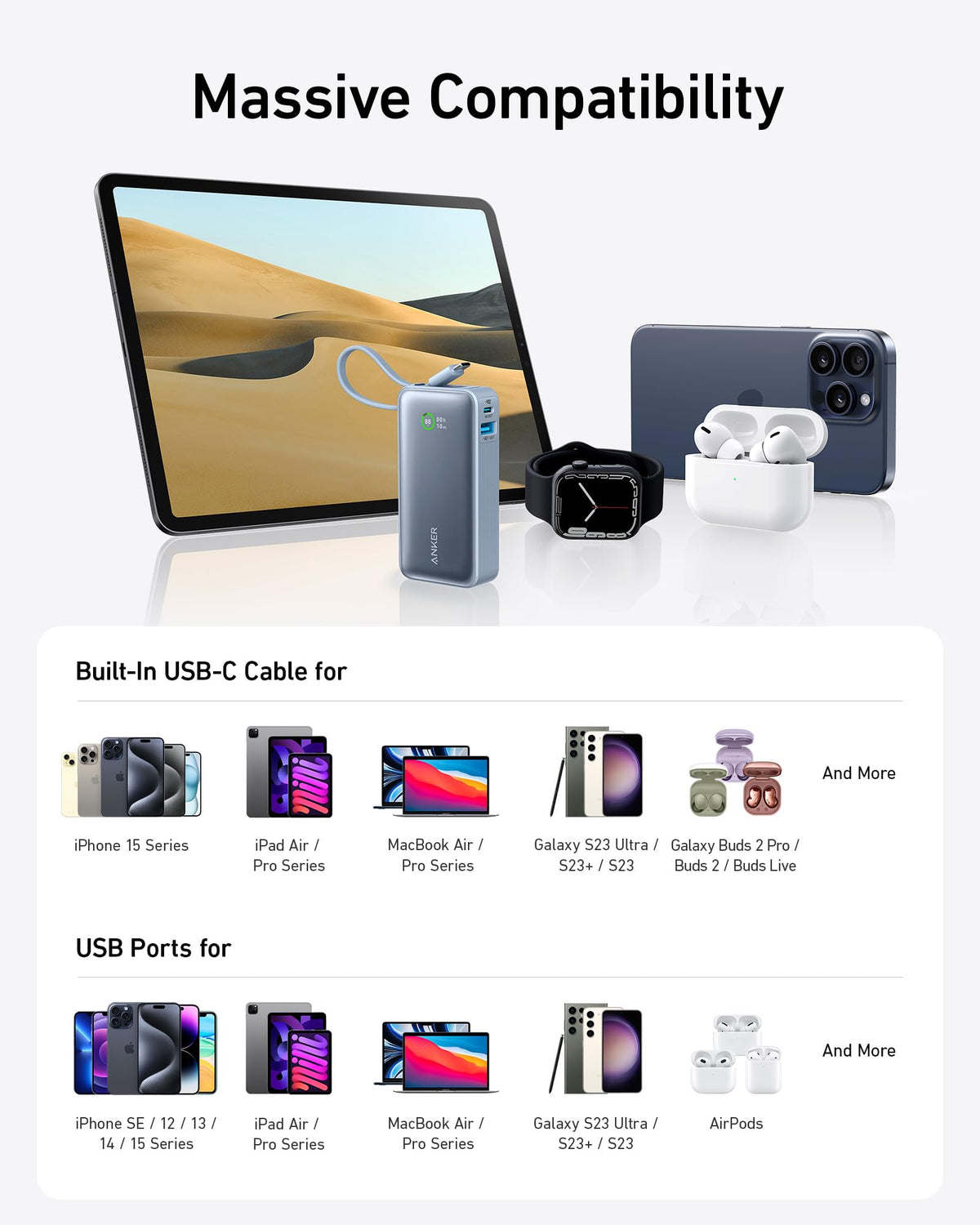 Anker Nano Power Bank 30W