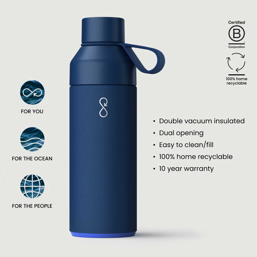 The Ocean Bottle – Insulated Water Bottle